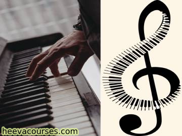 Img Learn How to Play the Piano (Beginner to Advanced)